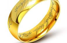 Miglior anello fascia