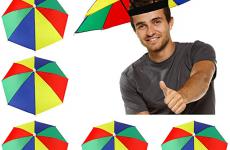 Miglior cappello ombrellino
