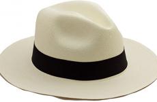 Miglior cappello panama