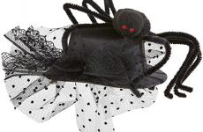 Miglior cappello per spider