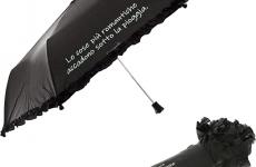 Miglior ombrellino di mary poppins