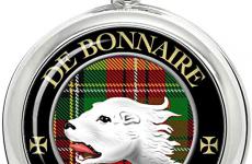 Miglior orologi de bethune