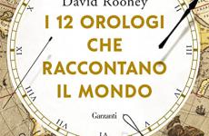 Miglior orologi ita