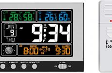 Miglior orologio con calendario perpetuo e fasi lunari