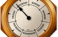 Miglior orologio mezzanotte