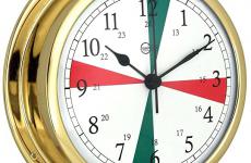 Miglior orologio ottone