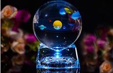 Miglior orologio planetario