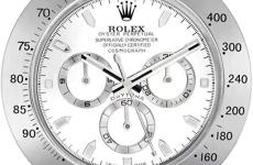 Miglior orologio rolex