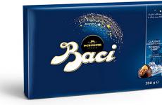 Miglior portachiavi puzzle baci perugina