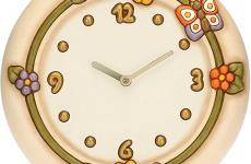 Miglior thun orologio orsetto