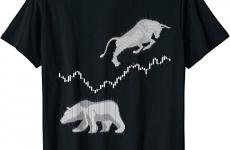 Miglior borsa orso e toro