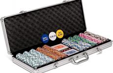Miglior valigetta di poker